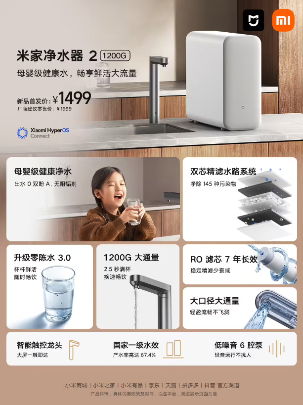 米家净水器2（1200G）全渠道开售 首发1499元 主打7年长效RO+母婴级水质